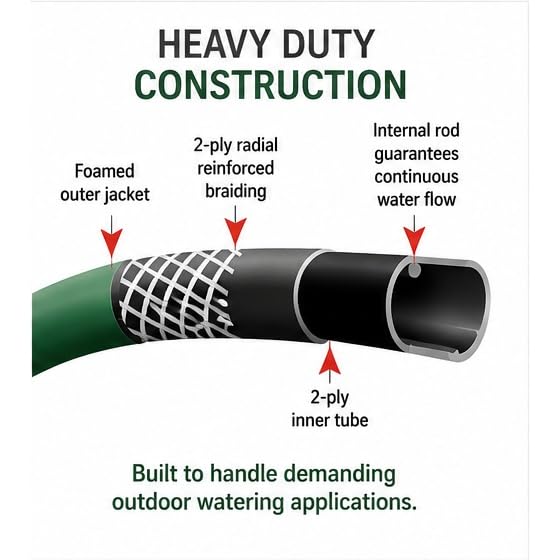 Heavy Duty 3/4 Inch x 100 FT Garden Hose H4346