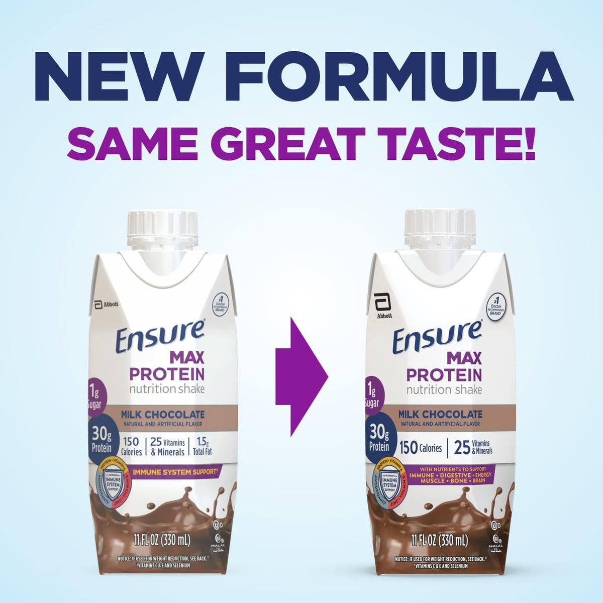 High Protein Nutrition Shakes 24 Pack and 12 Pack P5563