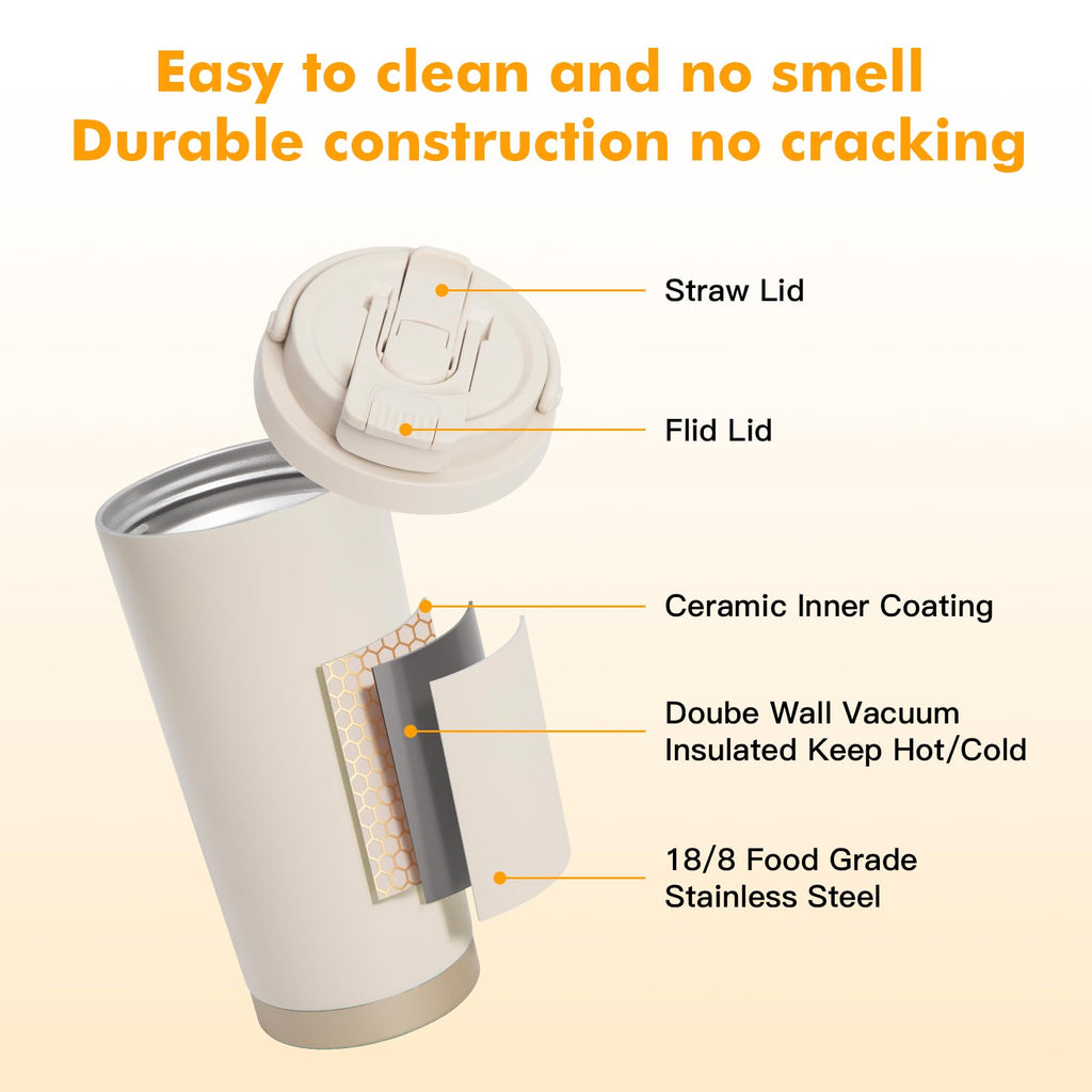 2 Pack 17oz Insulated Stainless Steel Coffee Mug L3416
