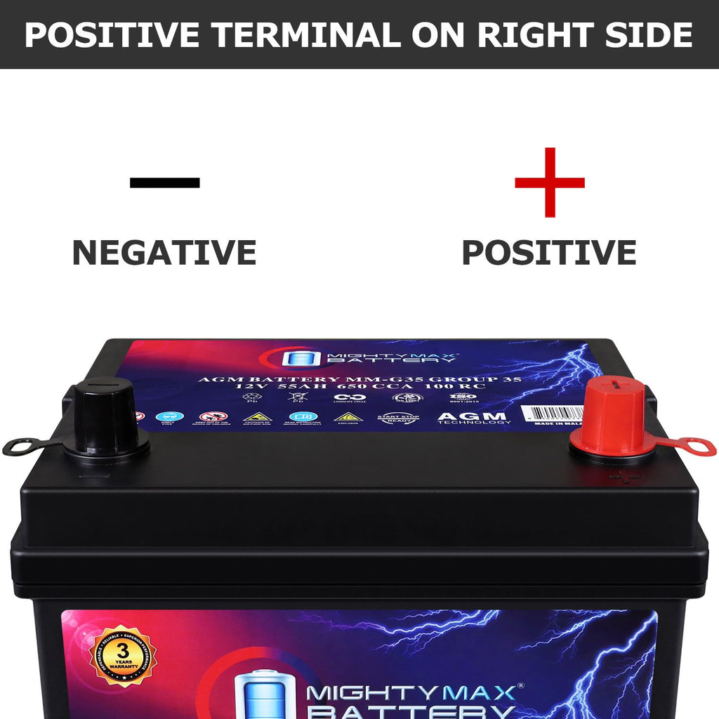 12V 55Ah AGM Replacement Battery G236704