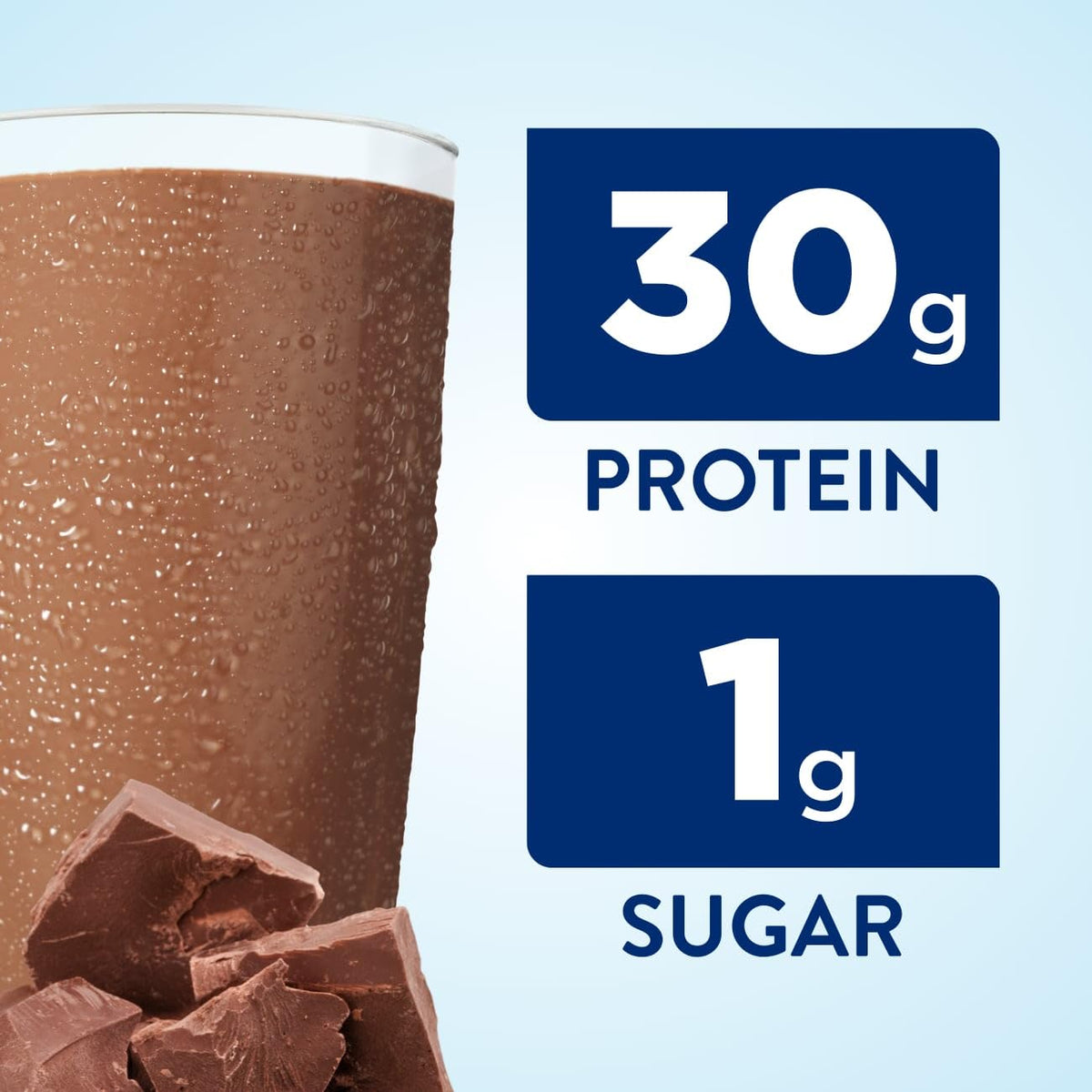 High Protein Nutrition Shakes 24 Pack and 12 Pack P5563