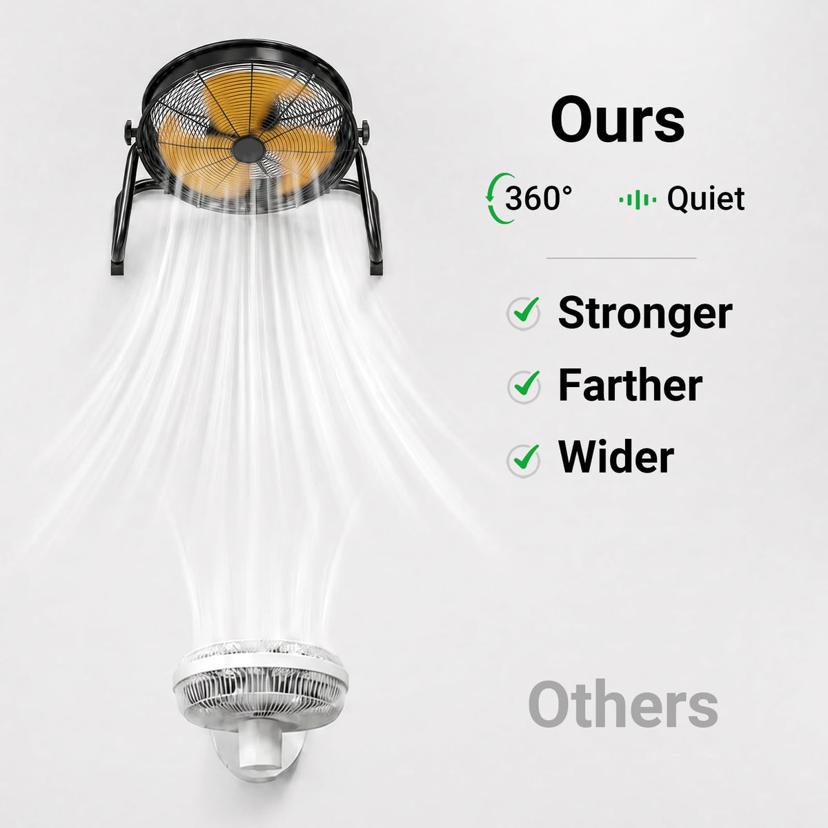 18" Brushless Cordless Floor Fan Z201255