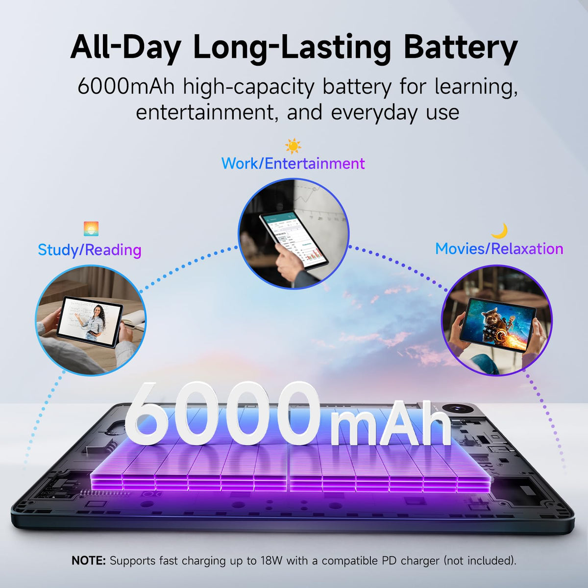 Android Tablet 10.1" FHD Display 4+128GB B1976