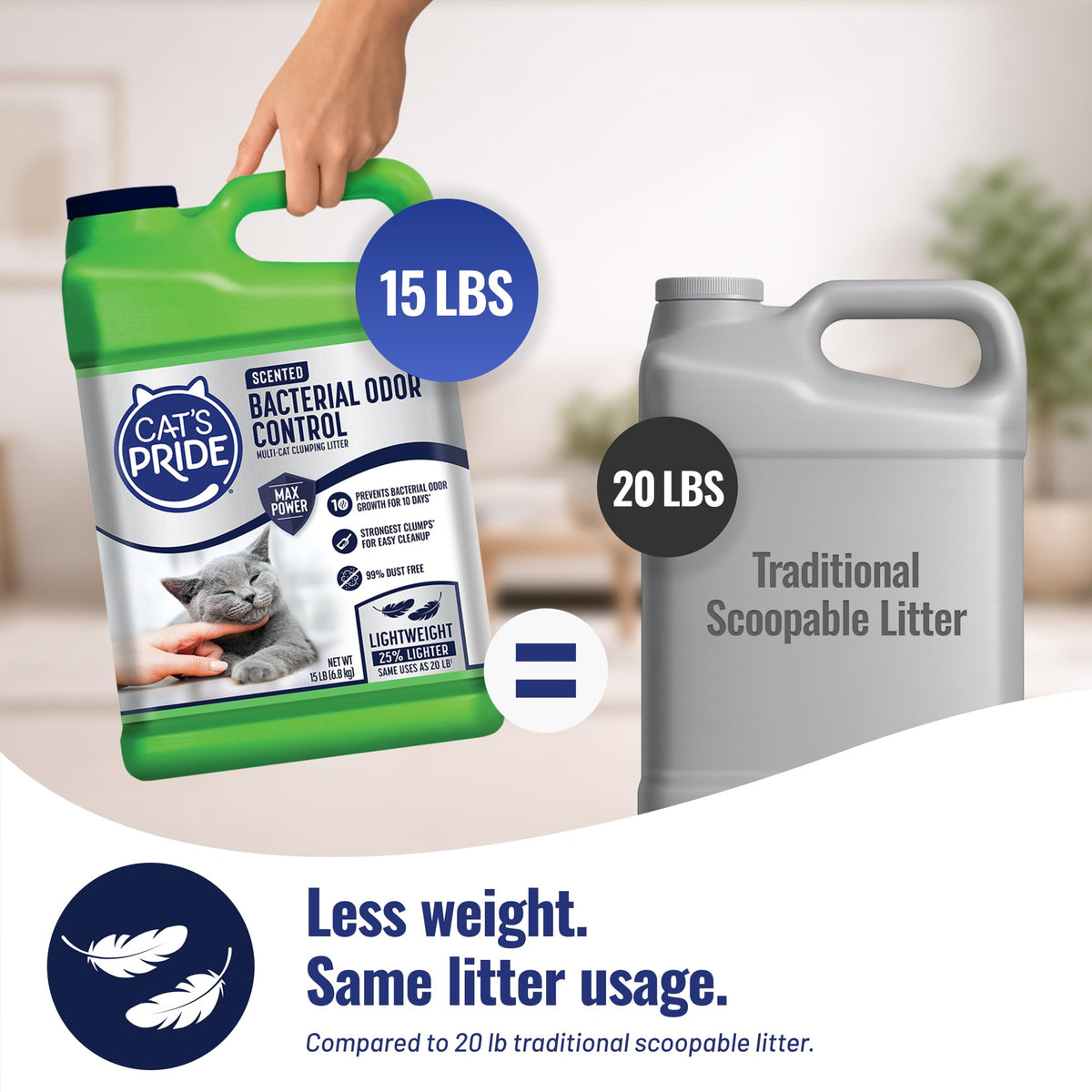 Clumping Litter Scented 15lb C3765