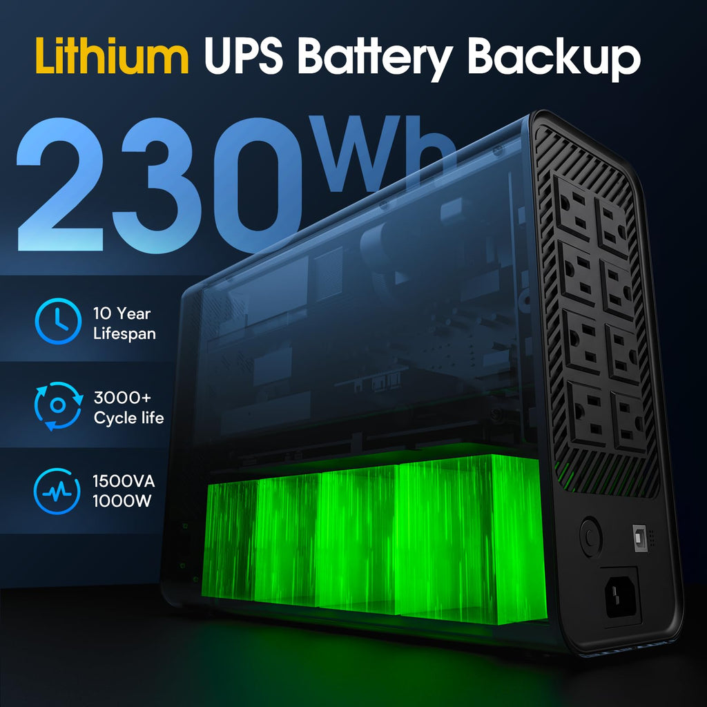 White 1500VA/1000W Lithium UPS Battery Backup & Surge Protector C335388