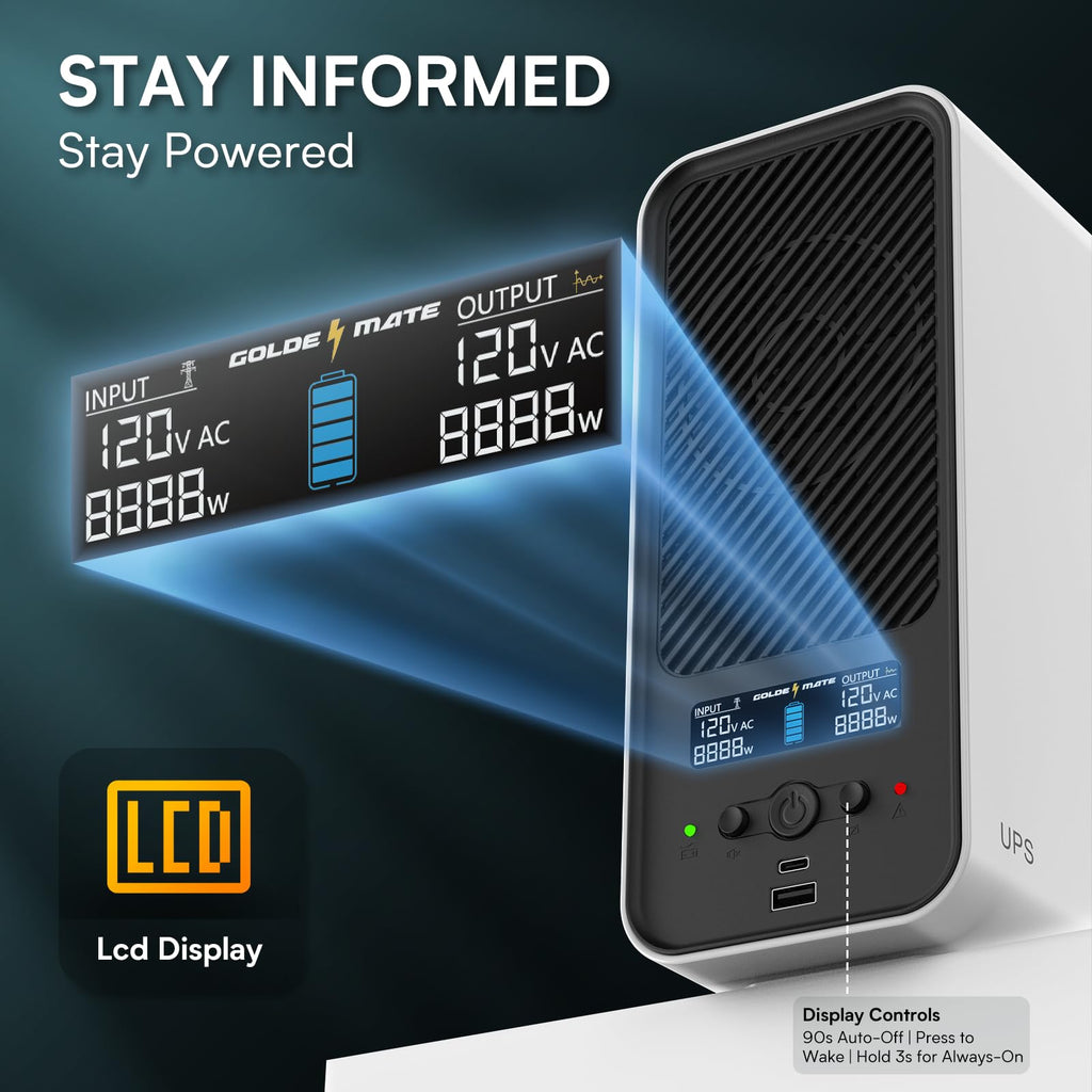 White 1500VA/1000W Lithium UPS Battery Backup & Surge Protector C335388