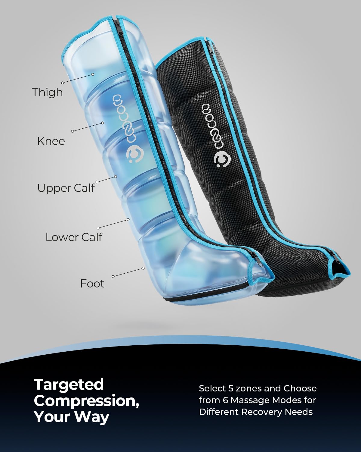 Full Leg Compression Massager X300807