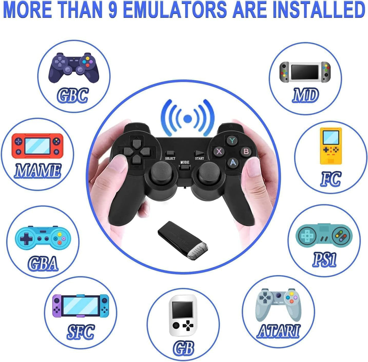 Retro Game Console Plug and Play 4K HDMI 15 Classic Emulators Dual 2.4G Wireless Controllers O659117