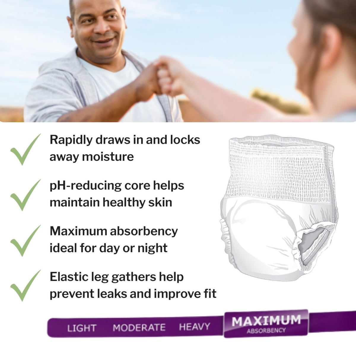 Adult Incontinence Underwear, Large, 72 ct H360