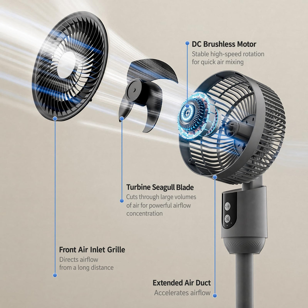 Super Quiet Adjustable Pedestal Fan S5732