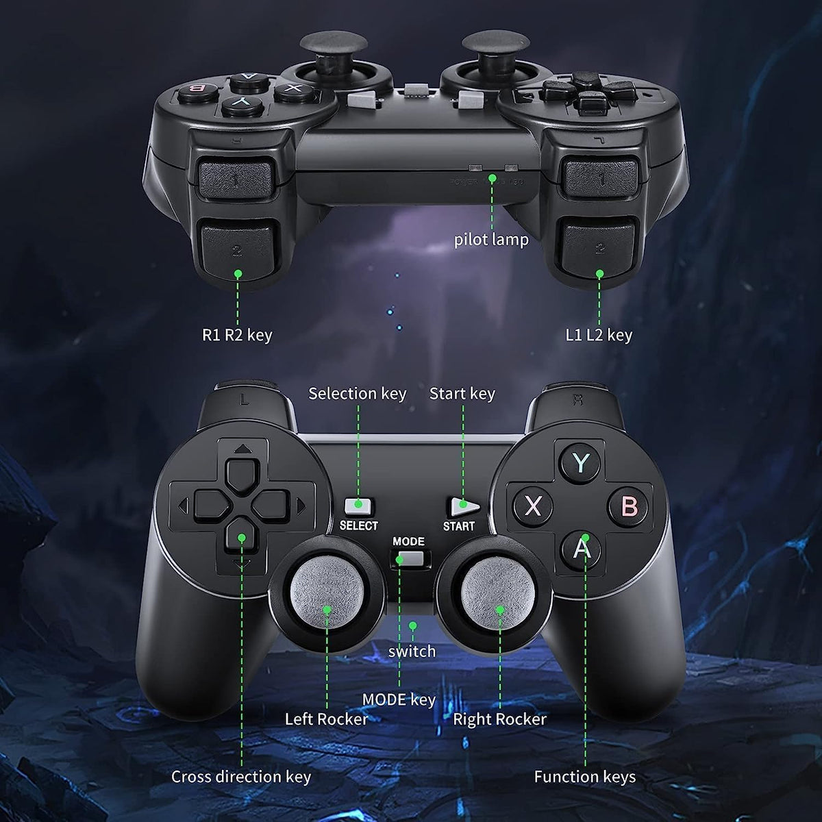 Retro Game Console Plug and Play 4K HDMI 15 Classic Emulators Dual 2.4G Wireless Controllers O659117