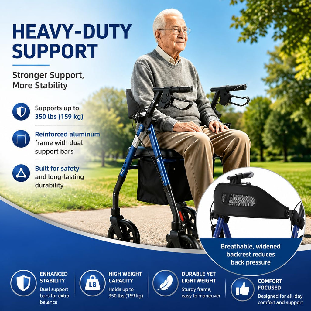 Rollator Walker with Seat 350 lb Capacity A618