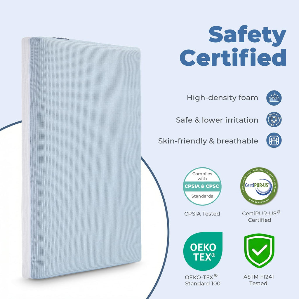 2-Sided Mini Crib Mattress 38"x24"x4" M487
