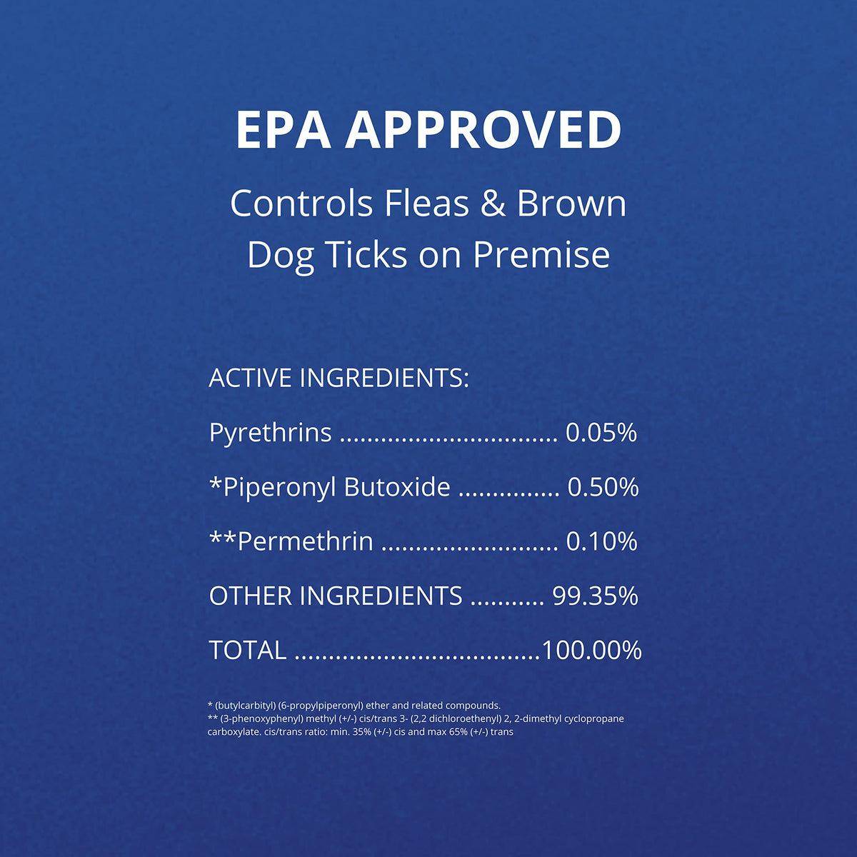 Water-Based Flea & Tick Spray for Dogs, 40 fl oz W11089