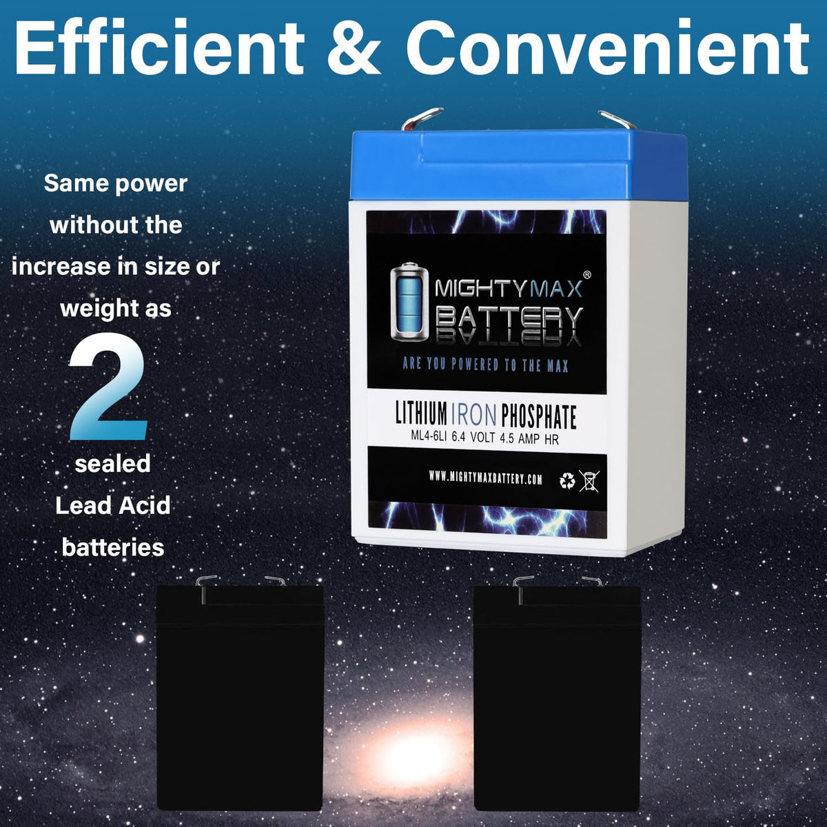 6V 4.5AH Lithium Replacement Battery C606615