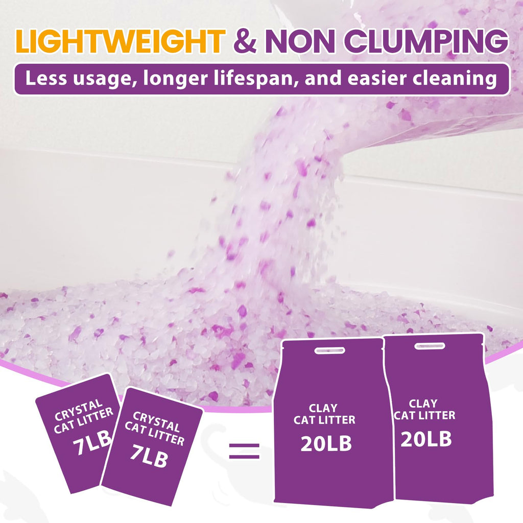 Lightly Scented Cat Litter 14 lbs Low Tracking Dust-Free Purple Silica Gel O717901