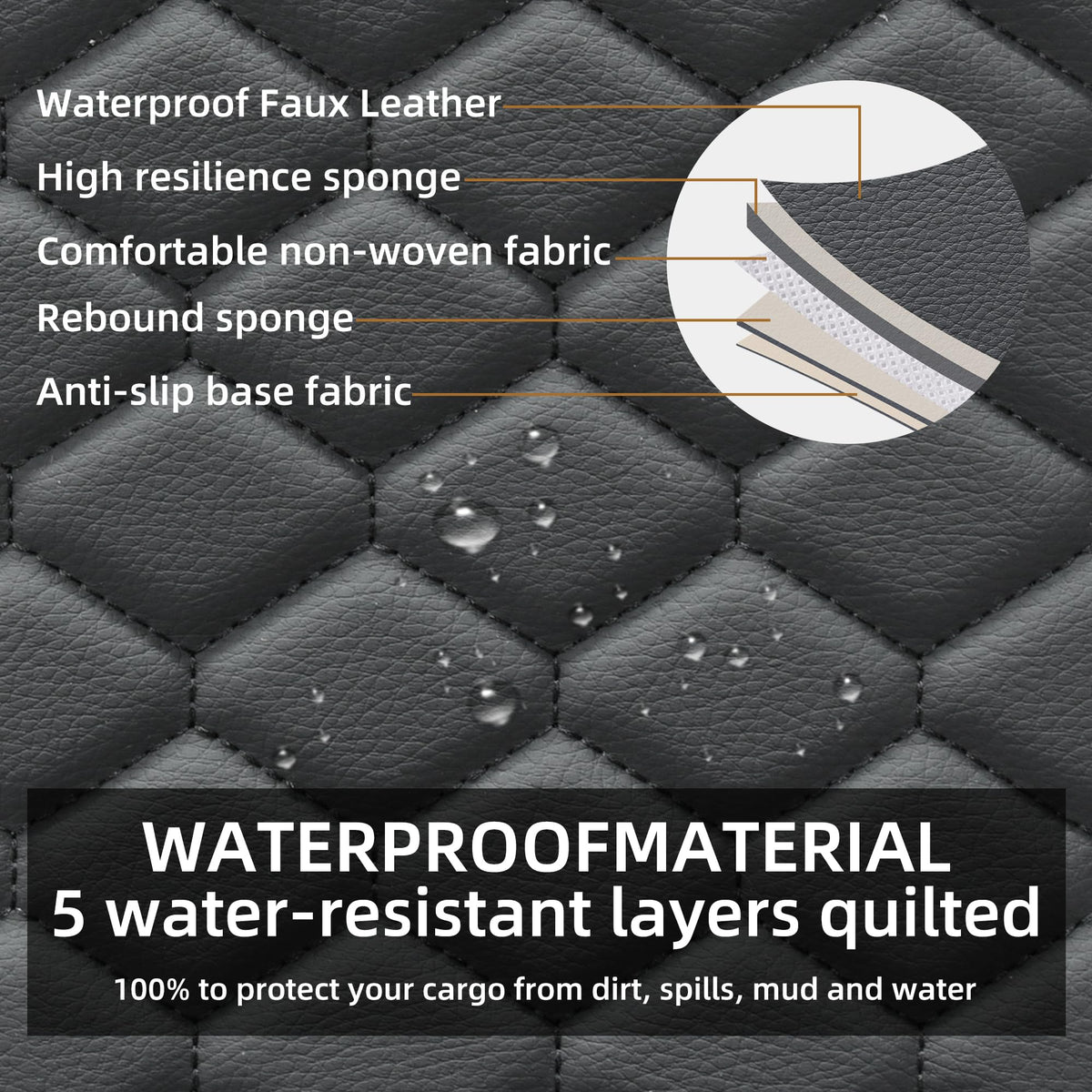 Leather Waterproof Car Seat Cover Full Set Black M9499