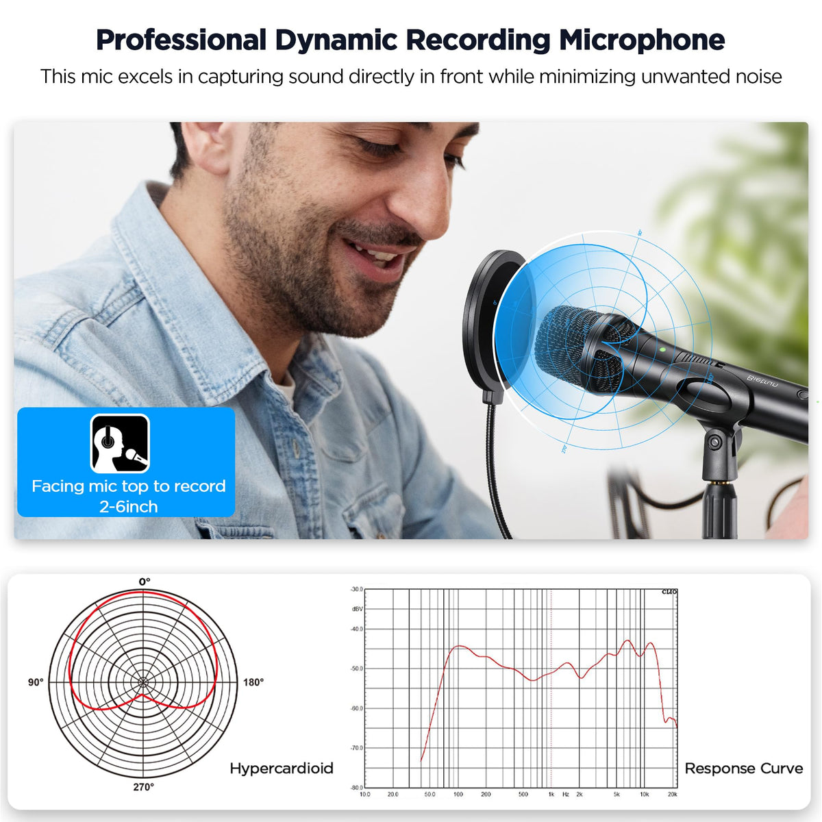 USB Dynamic Microphone with Desktop Stand, Pop Filter, Headphone Jack Y603041