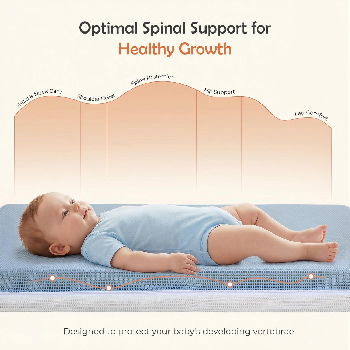 2-Sided Mini Crib Mattress 38"x24"x4" M487