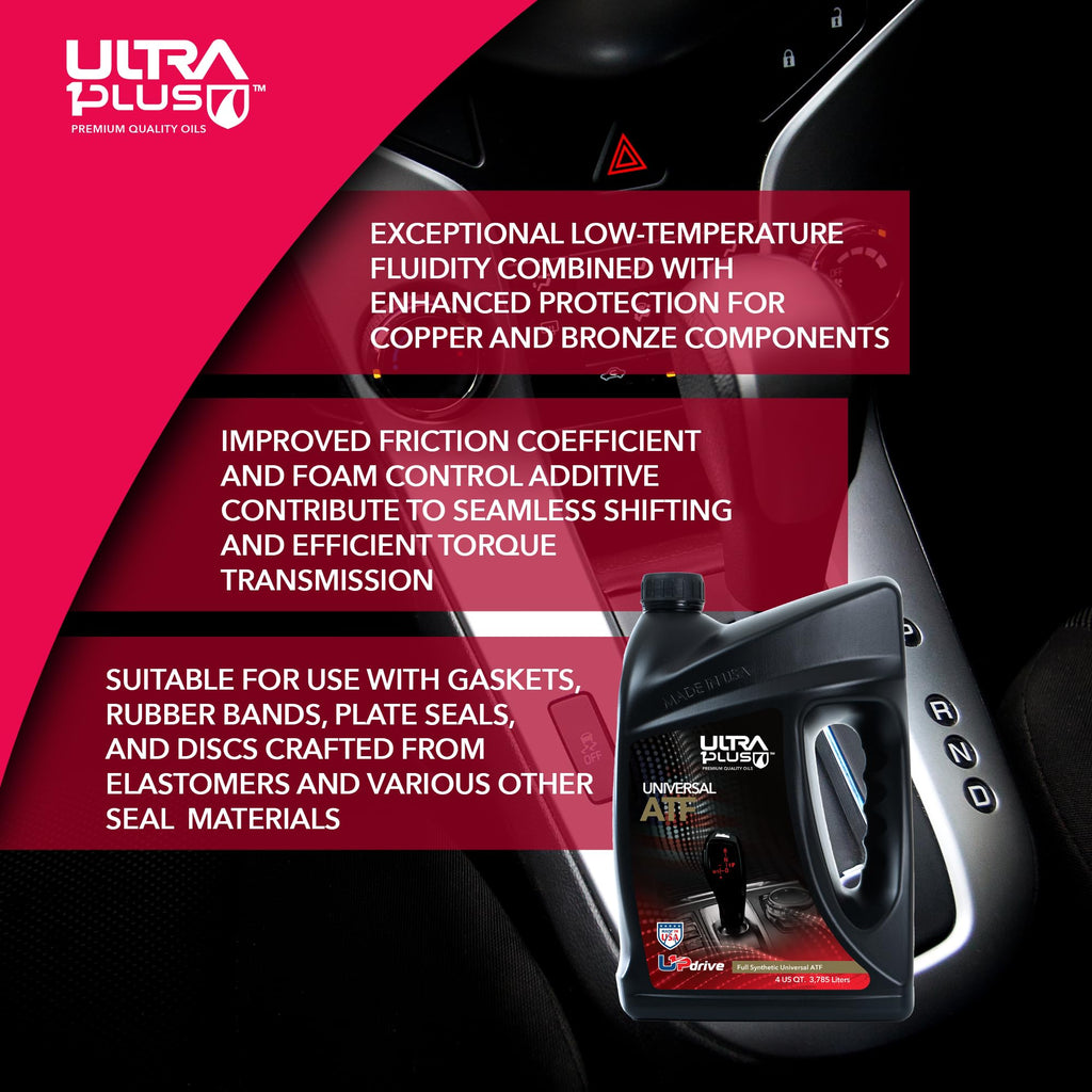 Full Synthetic Automatic Transmission Fluid 1 Gallon U5741