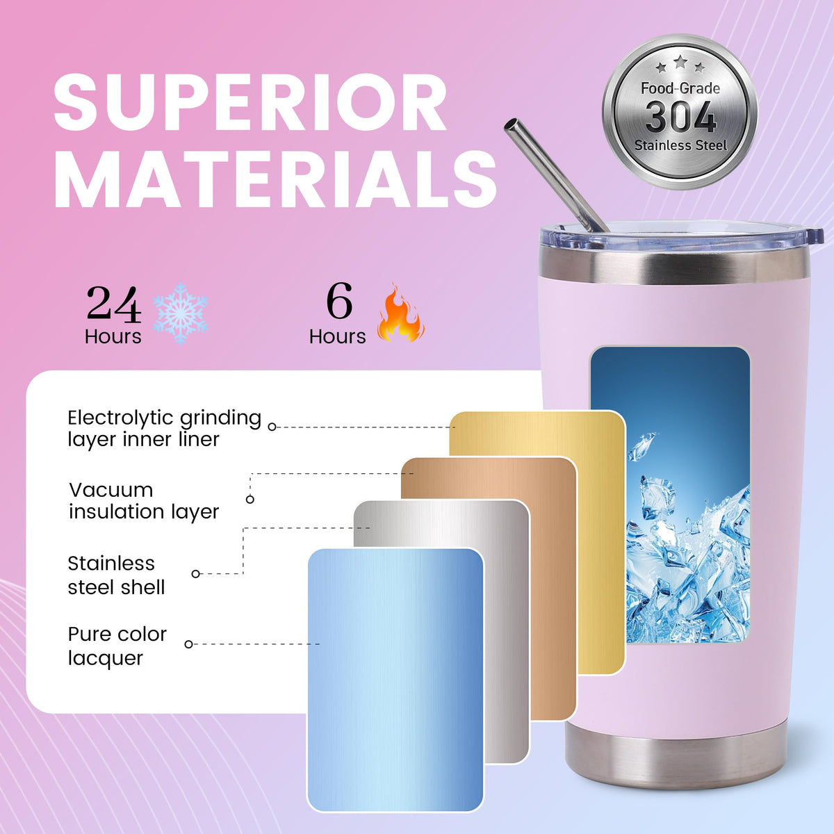 20 oz Insulated Tumblers 12 Pack R7226