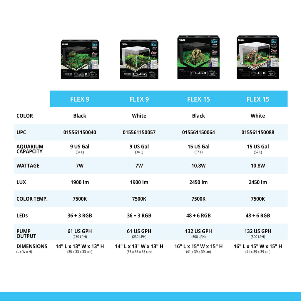 15 Gallon Nano Glass Aquarium Kit Y864534