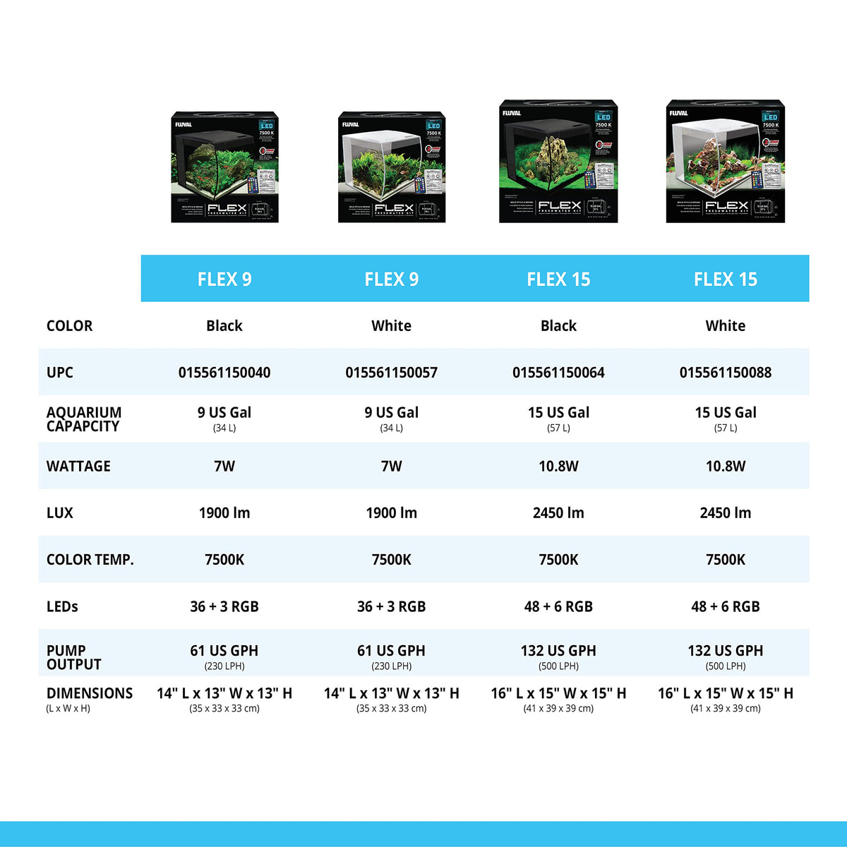 15 Gallon Nano Glass Aquarium Kit Y864534