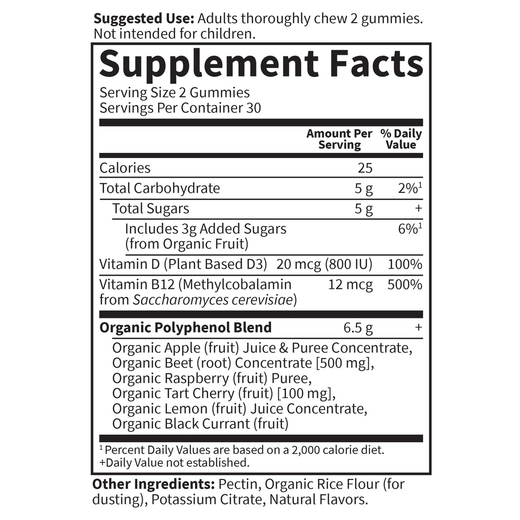 Organic Beet Gummies Raspberry Flavored 30 Servings I996