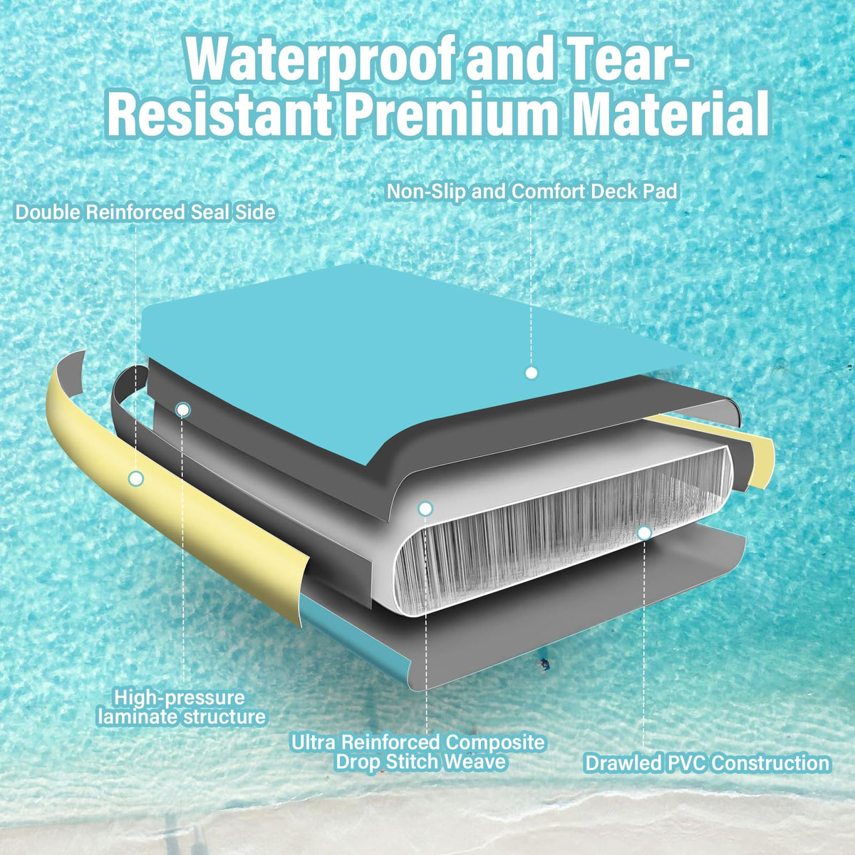 Inflatable Dock Floating Platform with Cup Holders 6x5ft K217